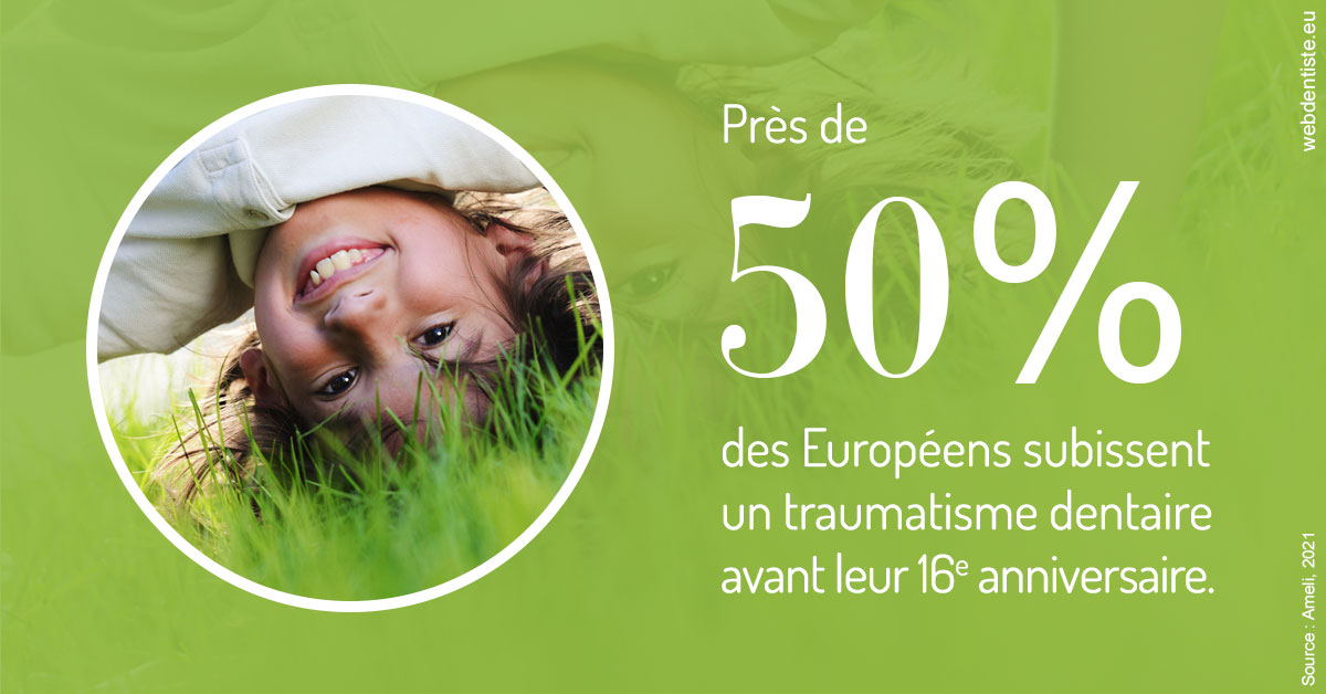 https://dr-leroy-gregory.chirurgiens-dentistes.fr/Traumatismes dentaires en Europe