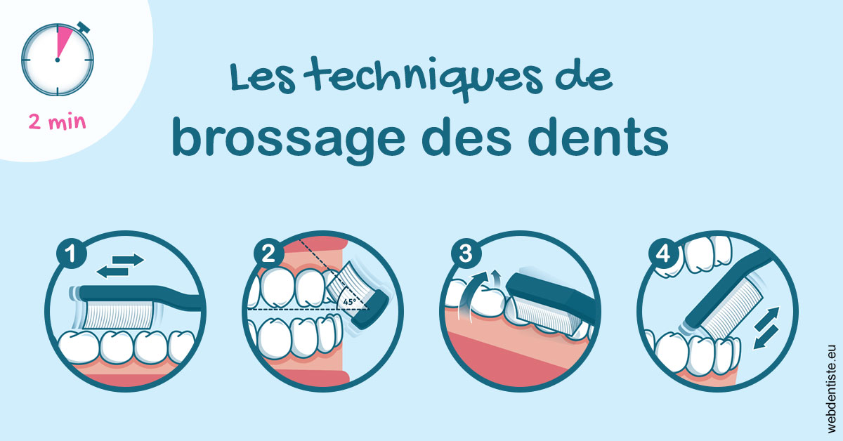 https://dr-leroy-gregory.chirurgiens-dentistes.fr/Les techniques de brossage des dents 1