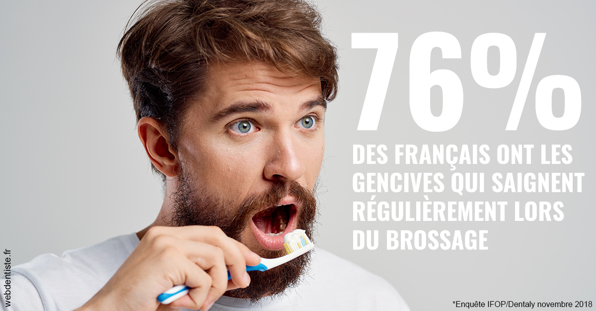 https://dr-leroy-gregory.chirurgiens-dentistes.fr/76% des Français 2