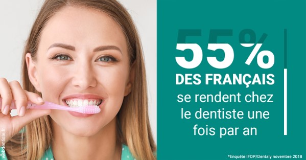 https://dr-leroy-gregory.chirurgiens-dentistes.fr/55 % des Français 2