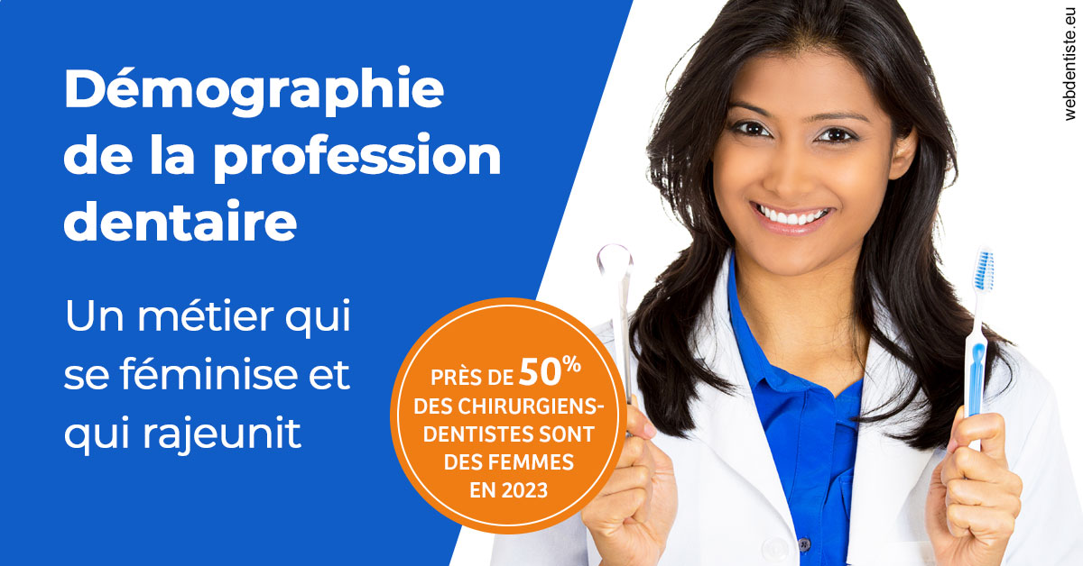 https://dr-leroy-gregory.chirurgiens-dentistes.fr/Démographie de la profession dentaire 2