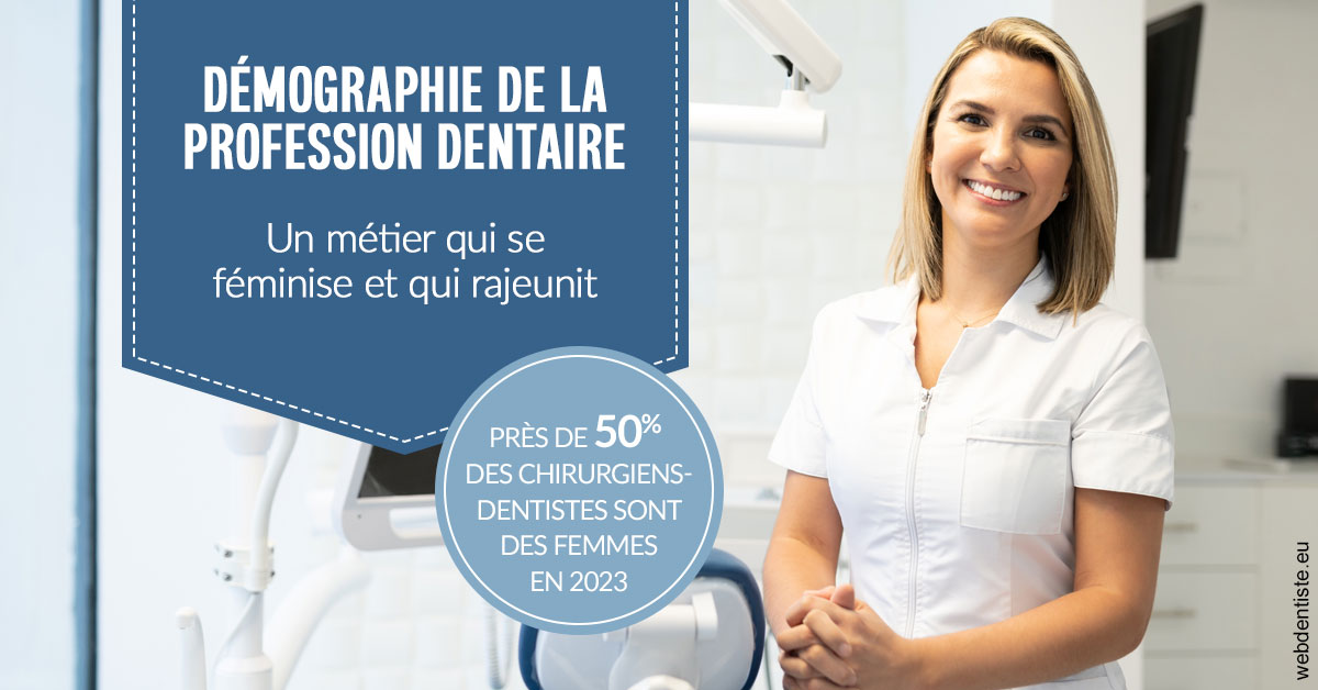 https://dr-leroy-gregory.chirurgiens-dentistes.fr/Démographie de la profession dentaire 1
