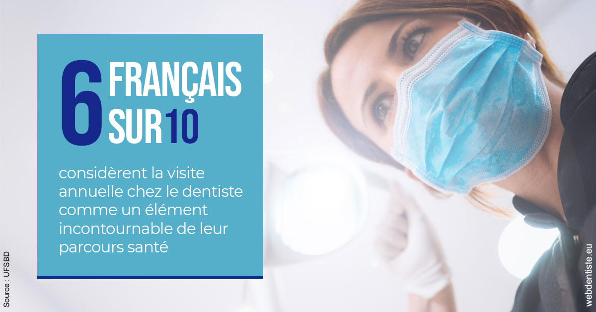 https://dr-leroy-gregory.chirurgiens-dentistes.fr/Visite annuelle 2